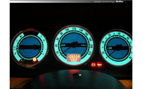 Шкалы приборов Renault Megane