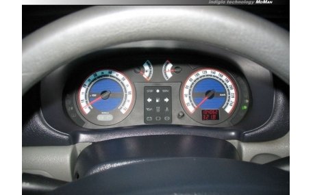 Шкалы приборов Renault Megane