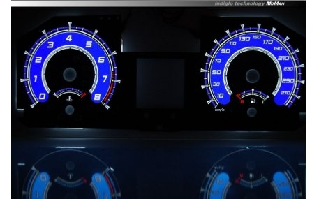 Шкалы приборов Renault Megane