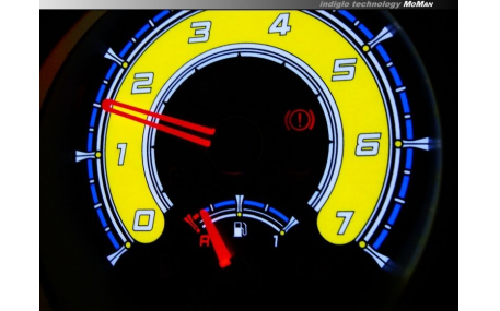 Шкалы приборов Renault Megane