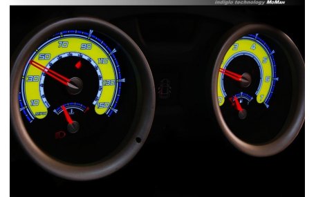 Шкалы приборов Renault Megane