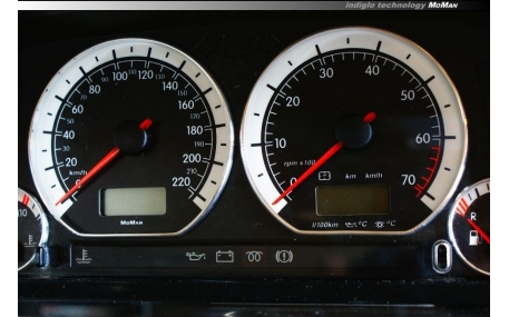 Шкалы приборов Seat Ibiza