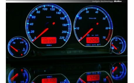 Шкалы приборов Seat Ibiza