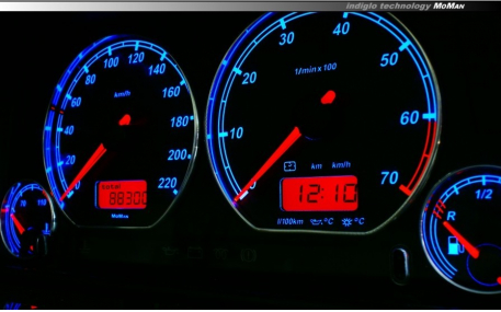 Шкалы приборов Seat Ibiza