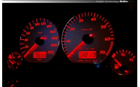 Шкалы приборов Seat Ibiza