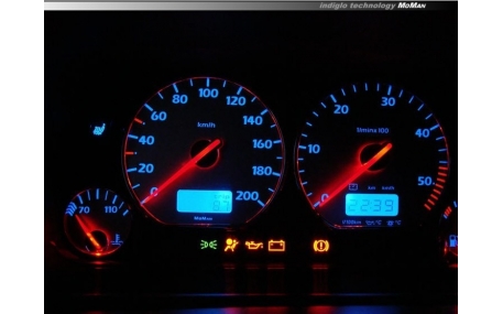 Шкалы приборов Seat Ibiza