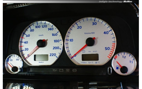 Шкалы приборов Seat Ibiza