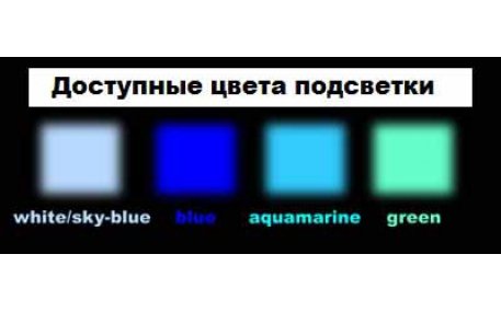 Шкалы приборов Seat Ibiza