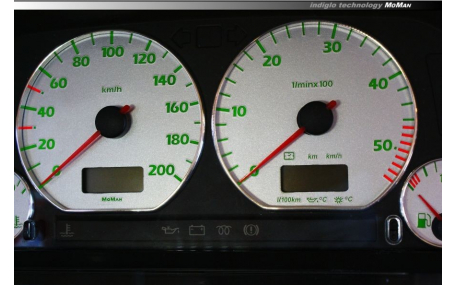 Шкалы приборов Seat Ibiza