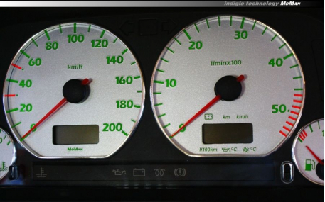 Шкалы приборов Seat Ibiza