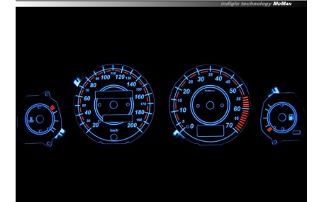 Шкалы приборов Skoda Felicia