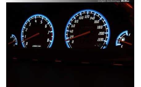 Шкалы приборов Subaru Impreza