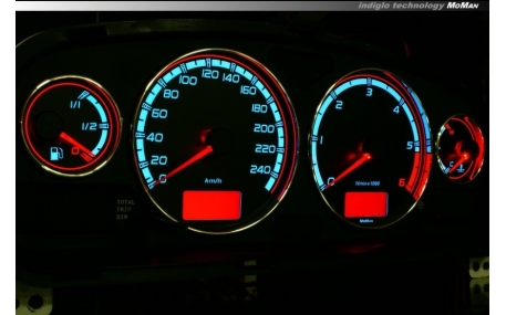 Шкалы приборов Toyota Avensis