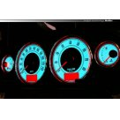 Шкалы приборов Toyota Avensis