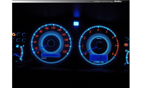 Шкалы приборов Toyota Corolla