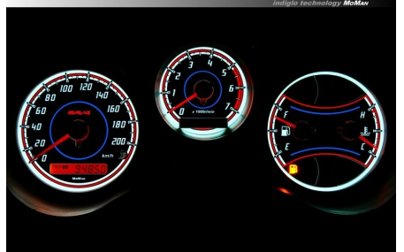 Шкалы приборов Toyota RAV4