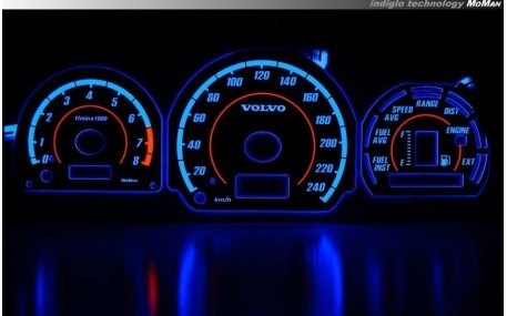 Шкалы приборов Volvo V40/S40