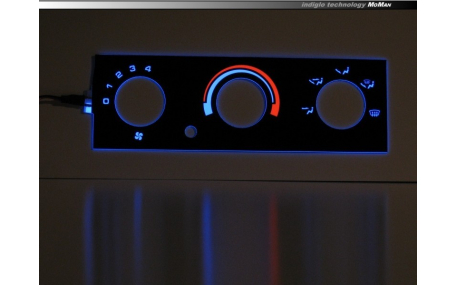 Шкалы приборов Honda Civic