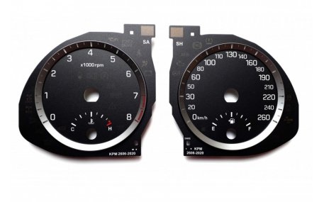 Шкалы приборов Hyundai Santa Fe
