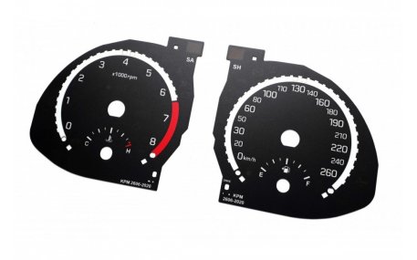 Шкалы приборов Hyundai Santa Fe