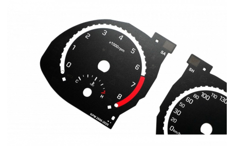 Шкалы приборов Hyundai Santa Fe