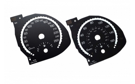 Шкалы приборов Hyundai Santa Fe