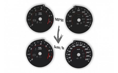 Шкалы приборов Chevrolet Camaro