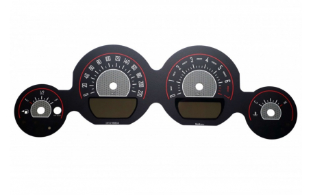 Шкалы приборов Dodge Challenger