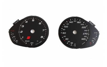 Шкалы приборов AUDI RS7