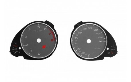 Шкалы приборов AUDI S5