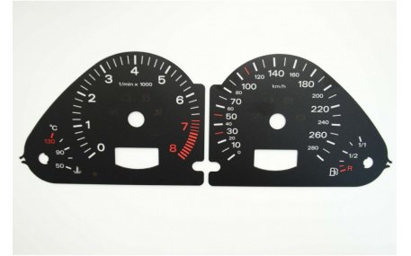 Шкалы приборов AUDI