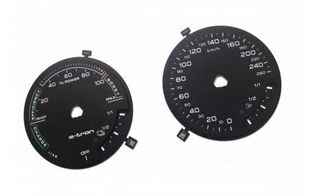 Шкалы приборов AUDI A3 8V