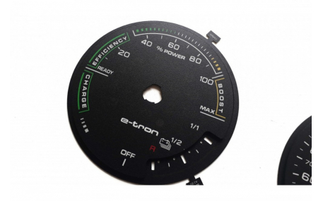 Шкалы приборов AUDI A3 8V