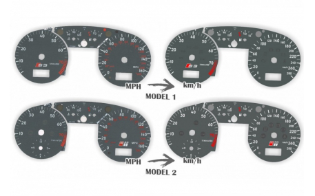 Шкалы приборов AUDI A3