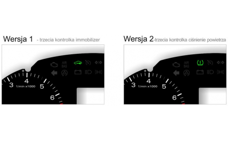 Шкалы приборов AUDI A4