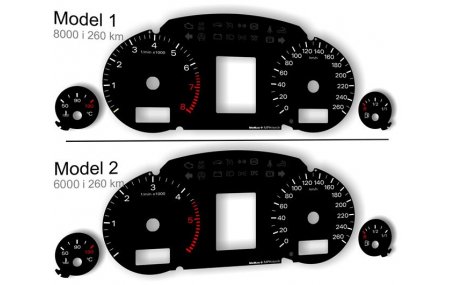 Шкалы приборов AUDI A4
