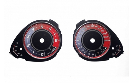 Шкалы приборов AUDI