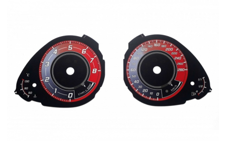 Шкалы приборов AUDI
