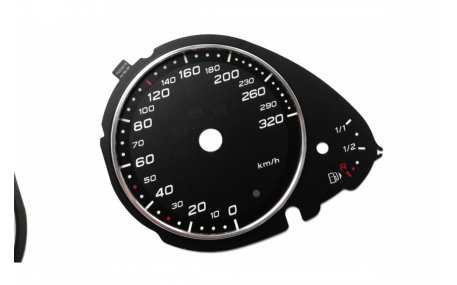 Шкалы приборов AUDI