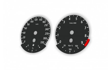 Шкалы приборов BMW