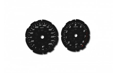 Шкалы приборов Mercedes W213