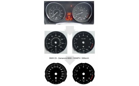 Шкалы приборов BMW Z4 E89