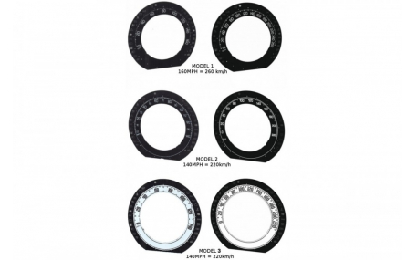 Шкалы приборов Fiat 500