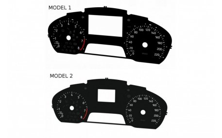 Шкалы приборов Ford EcoSport