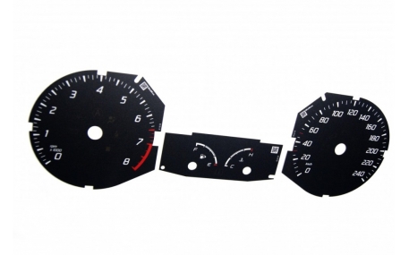 Шкалы приборов Ford Focus MK3