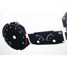 Шкалы приборов Ford Focus MK3