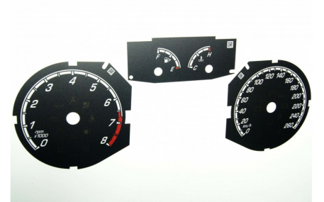 Шкалы приборов Ford Focus MK3