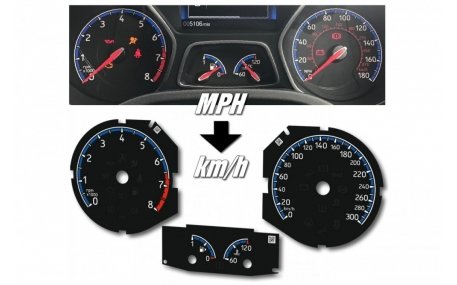 Шкалы приборов Ford Focus MK3