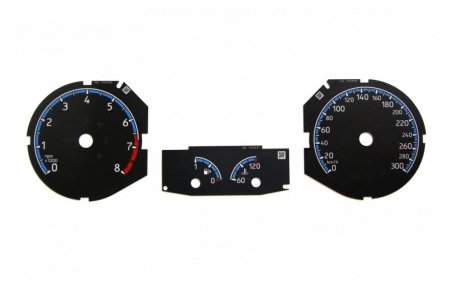 Шкалы приборов Ford Focus MK3