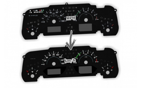 Шкалы приборов Jeep Wrangler JK